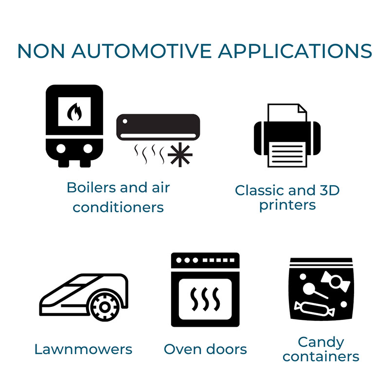 Non Automotive applications with FP Series dampers: boilers and air conditioners, classic and 3D printers, lawnmowers, oven doors, candy containers
