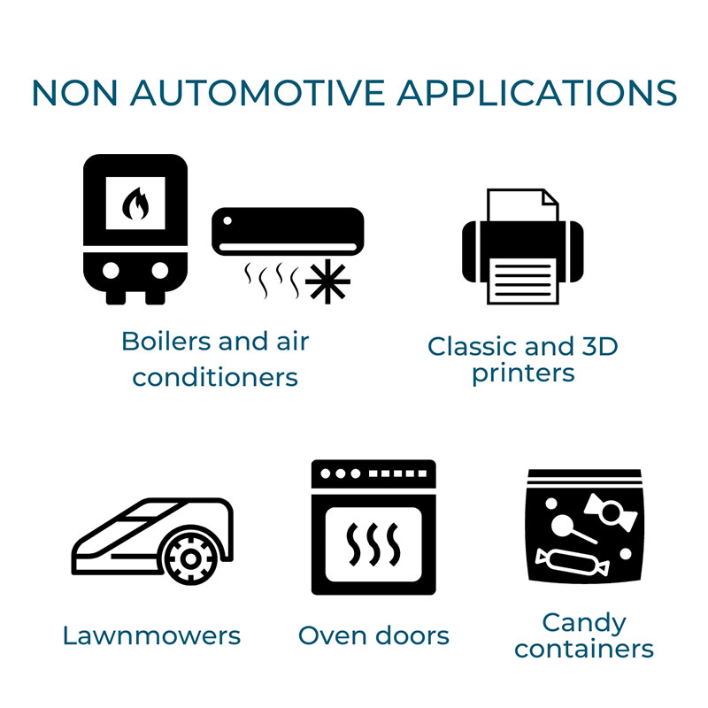 Non Automotive applications with FN Series dampers: boilers and air conditioners, classic and 3D printers, lawnmowers, oven doors, candy containers 